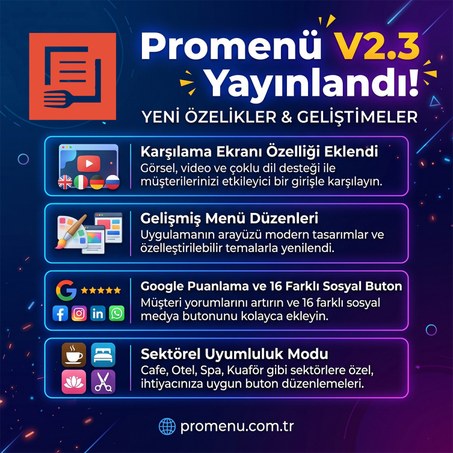 Promenü v2.3 Yayında! Daha Esnek, Daha Güçlü ve Özelleştirilebilir